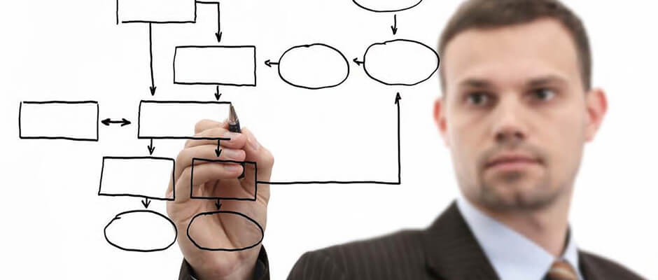 Man drawing a flowchart diagram on a glass board.